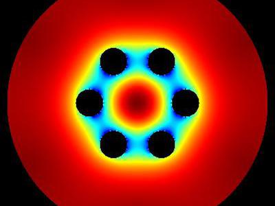 Sekstupol elektrostatyczny 2D 6