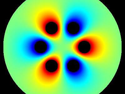 Sekstupol elektrostatyczny 2D 29