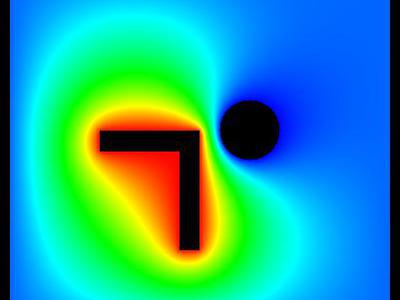 Pole elektrostatyczne - walec i kształt typu "L" w uziemionej obudowie. 27