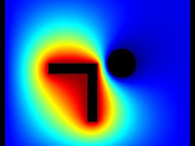 Pole elektrostatyczne - walec i kształt typu "L" w uziemionej obudowie. 29
