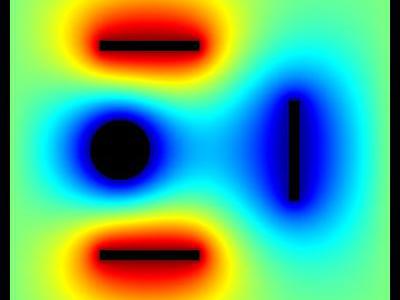 Pole elektrostatyczne dziwnego układu płytek 29